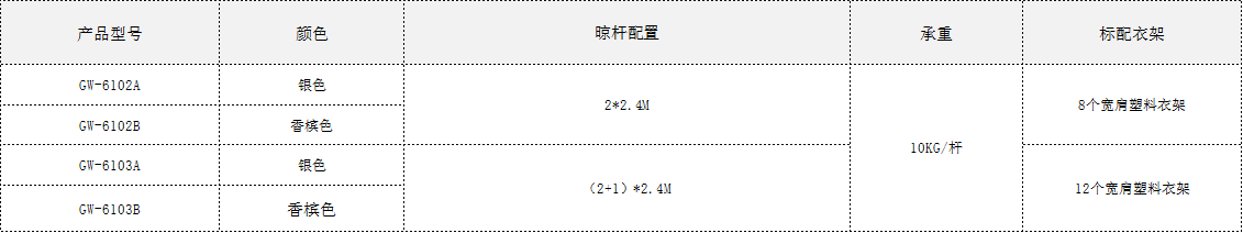 企业微信截图_16626052332550.png undefined