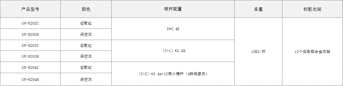 企业微信截图_16626078372681.png undefined